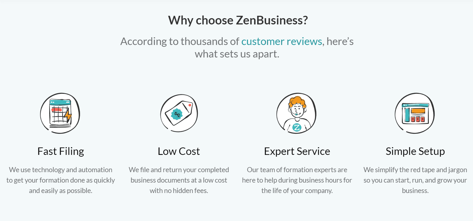 Why choose ZenBusiness