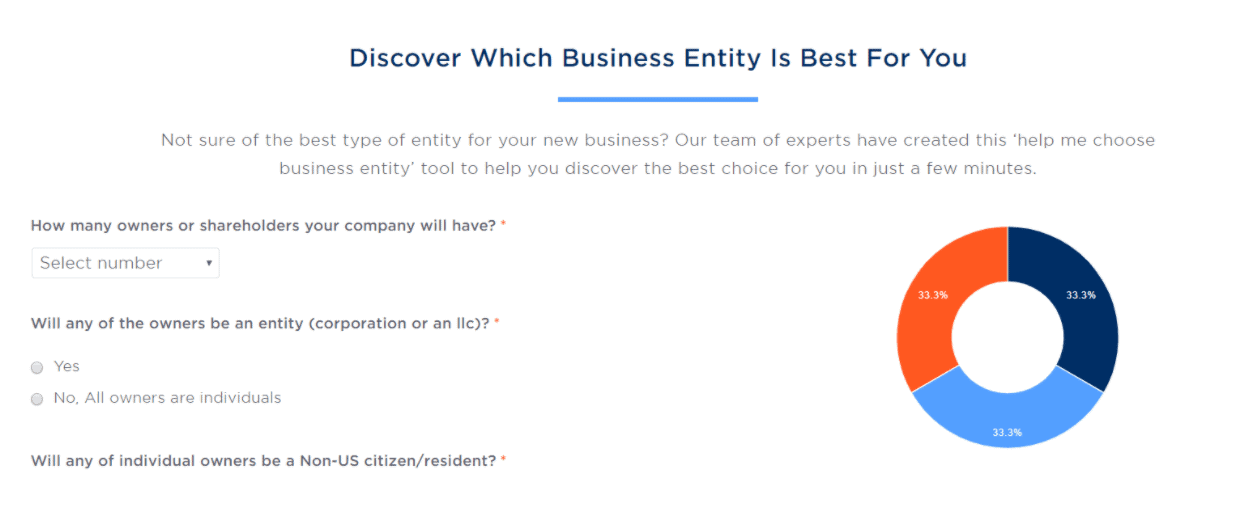Filenow shares