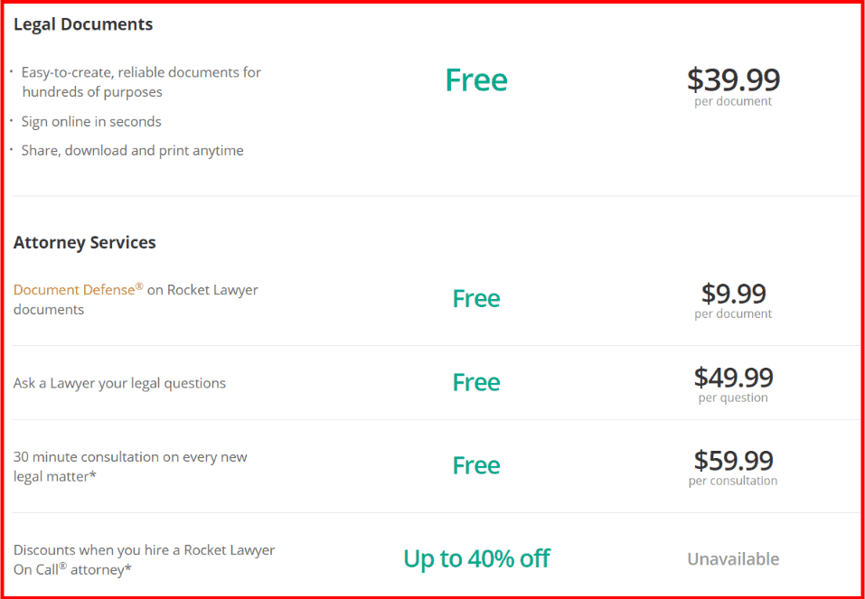 Rocket lawyer pricing plans