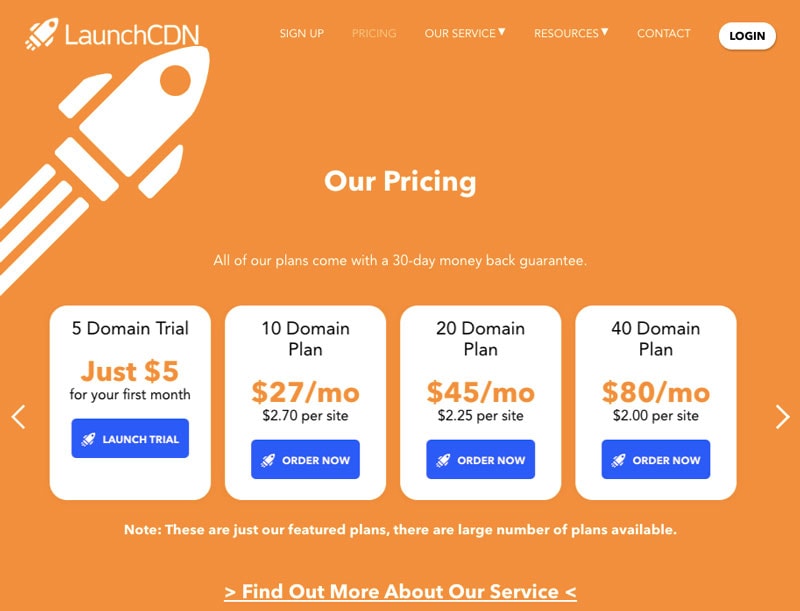 launchCDN Presyo