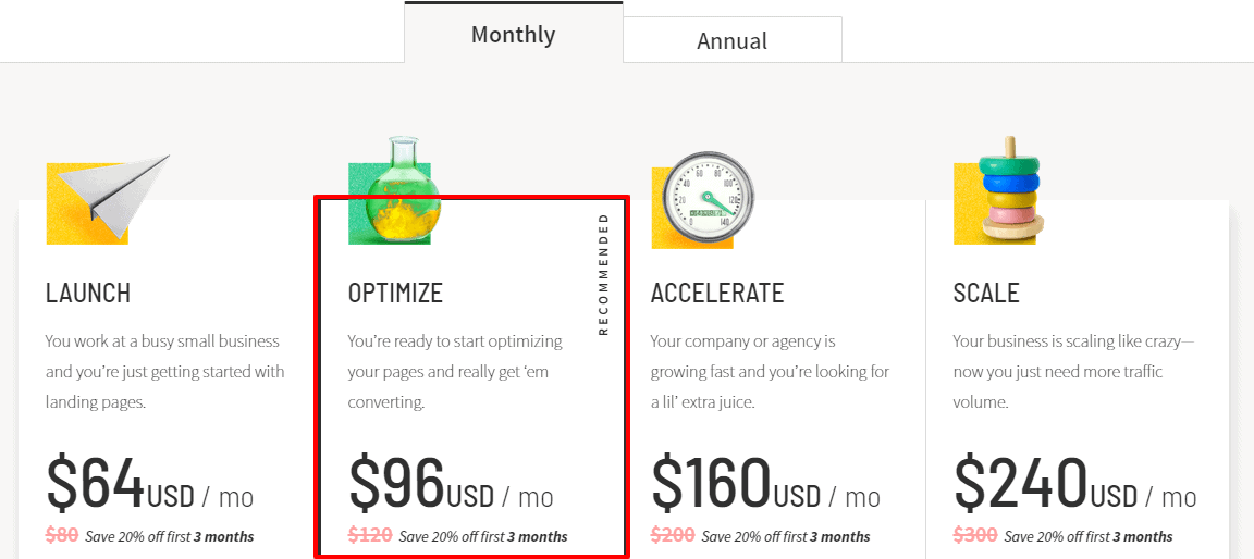 Unbounce Pricing