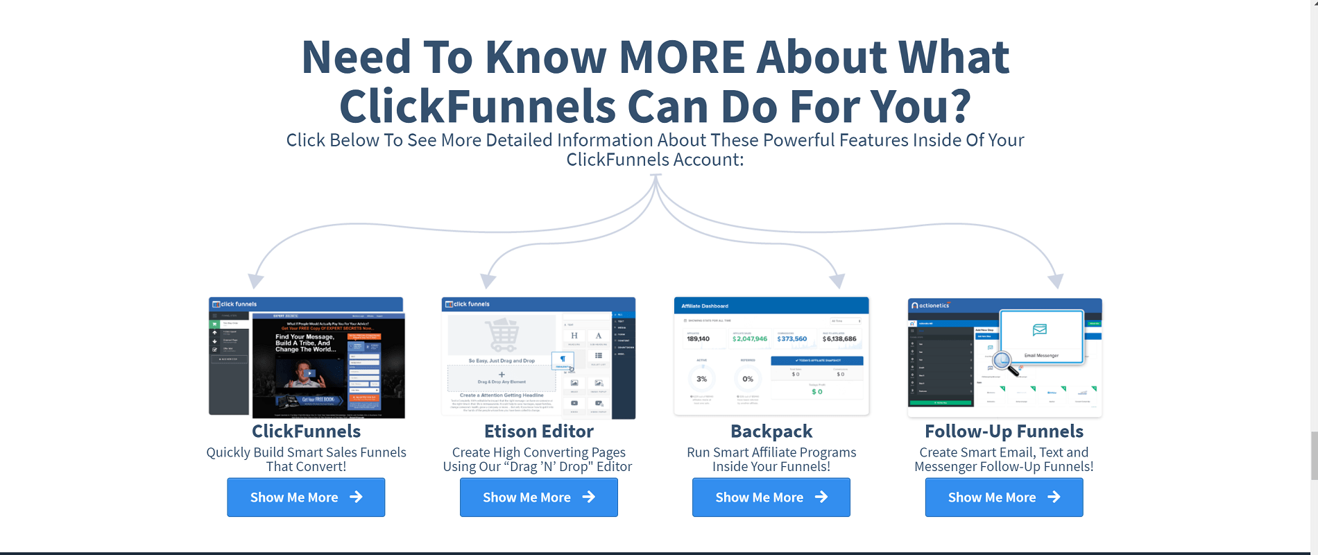 ClickFunnels vs Leadpages- landing page builder comparison