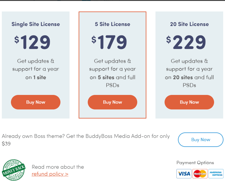 buddyboss theme alternative - Pricing