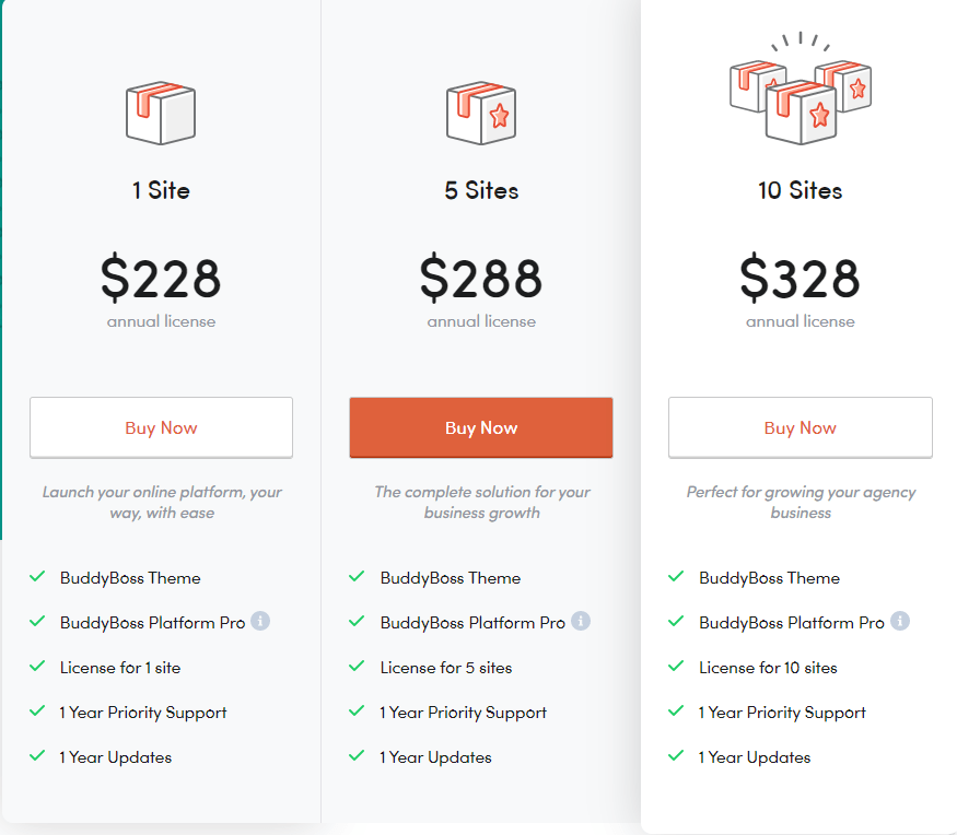 BuddyBoss Pricing