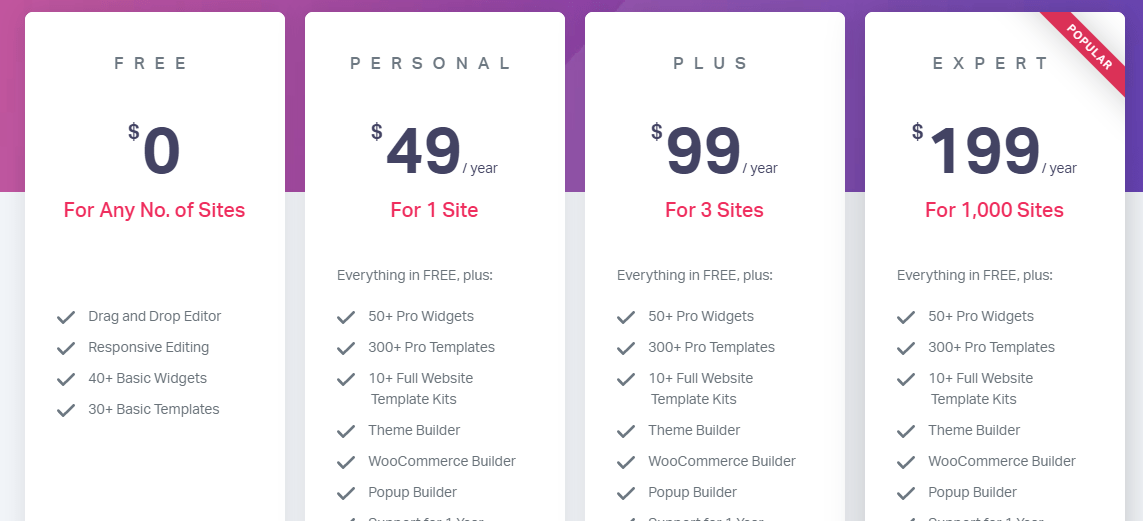 Elementer Pricing