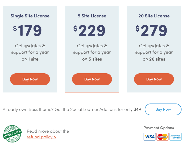Social Lerner Theme Pricing - Buddyboss Theme Alternatives