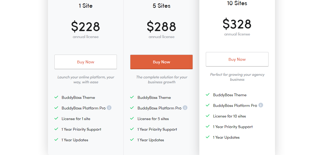 Buddyboss Pricing