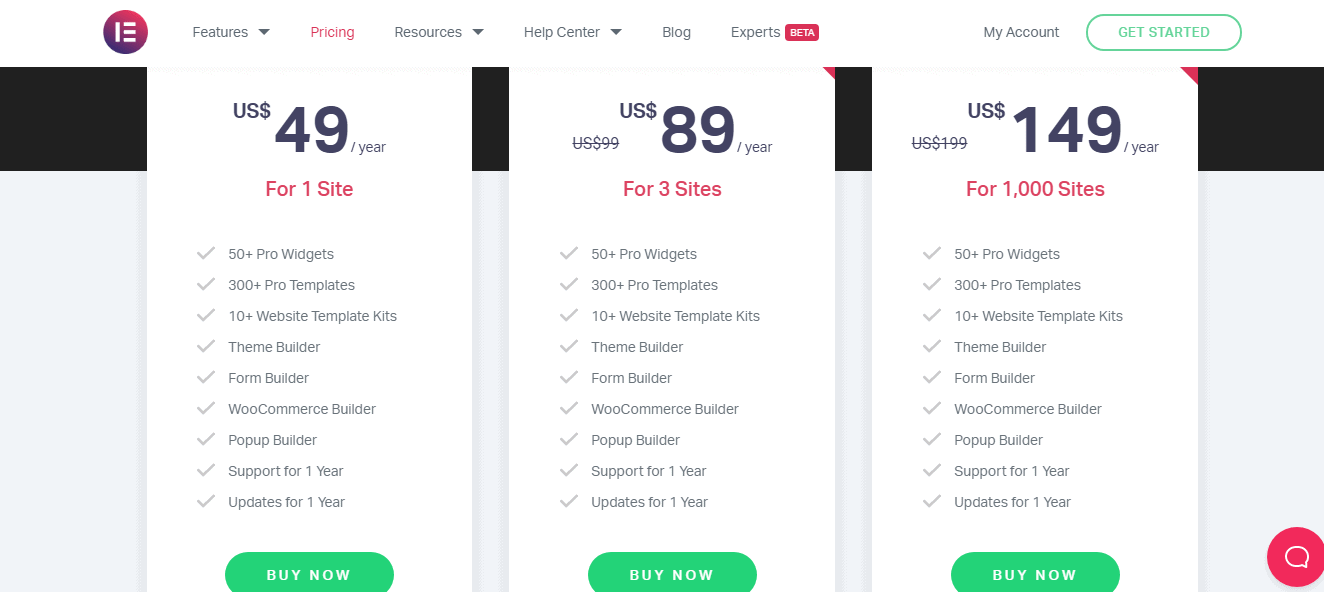 Elementor Pricing