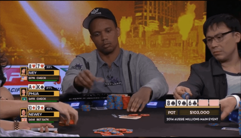 Phil Ivey 大师班回顾 - 分数