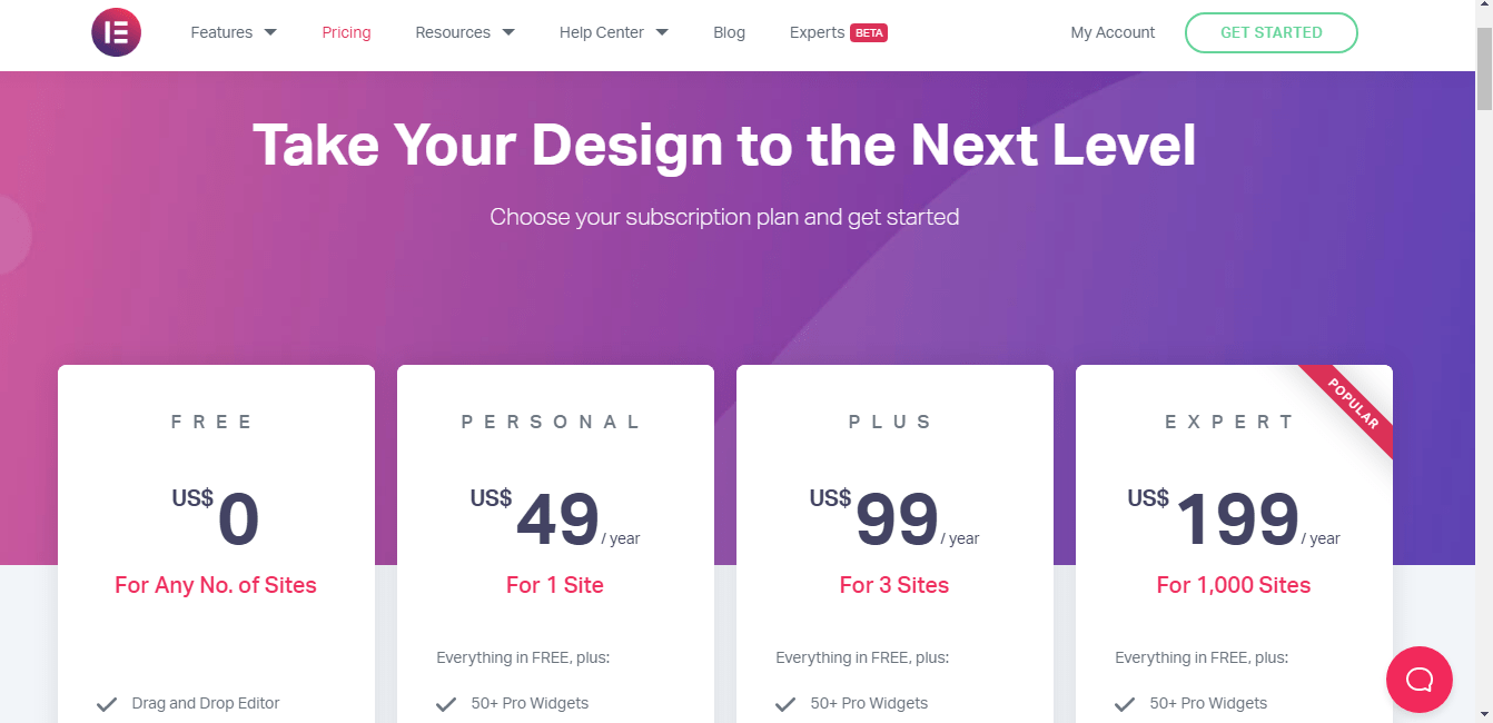 The pricing plan of Elementor pro