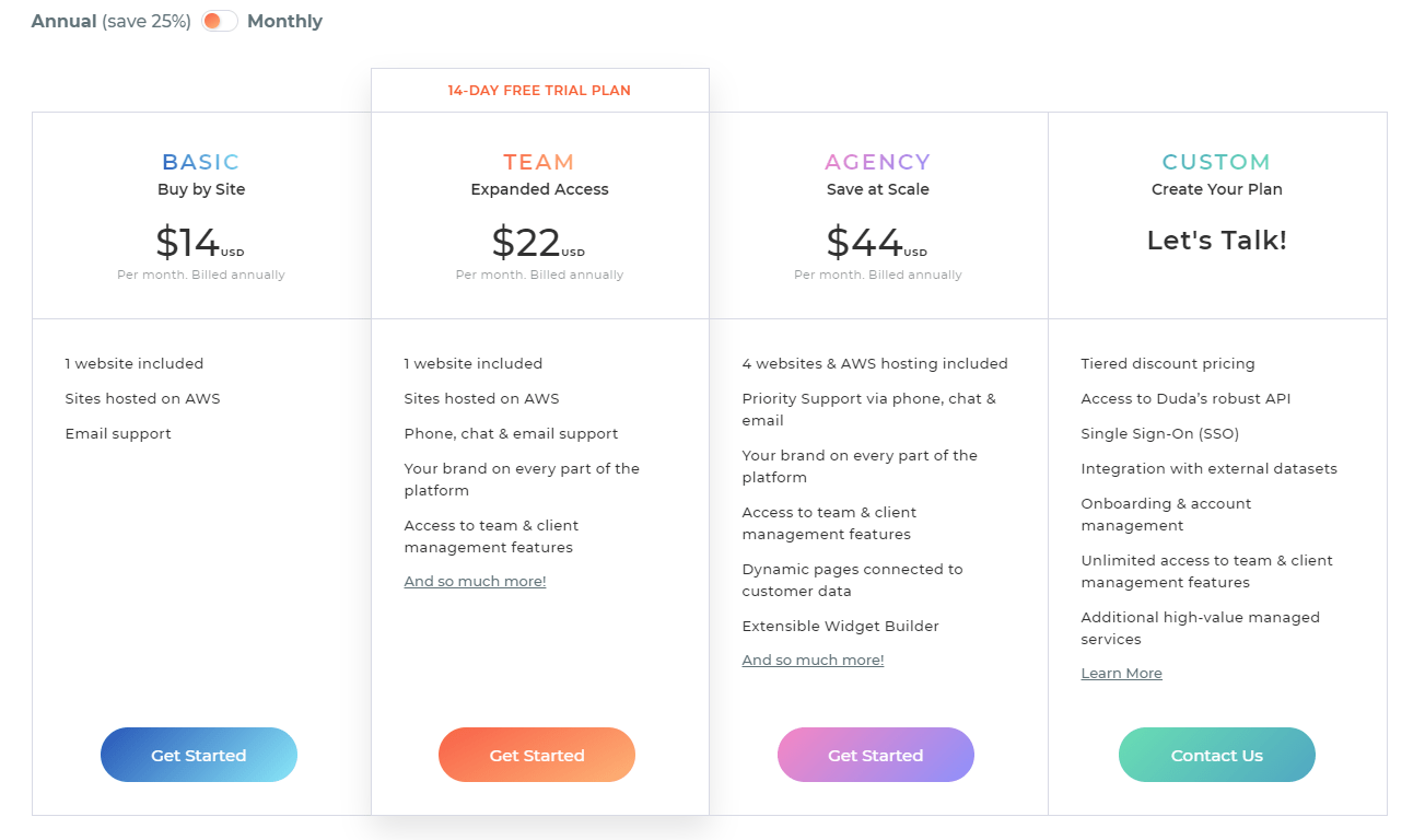 duda vs wordpress- duda pricing plans