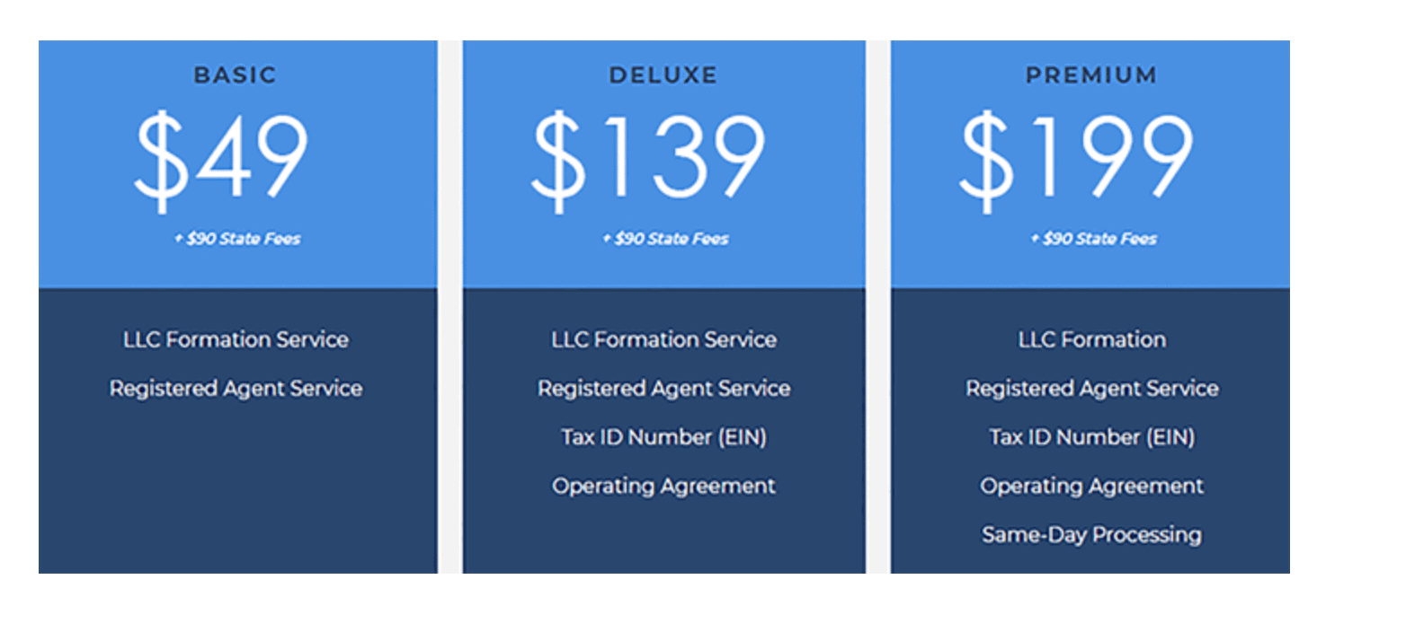 Northwest-Registered-Agent- Pricing