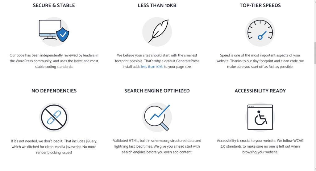 GeneratePress free plan features- GP free vs premium