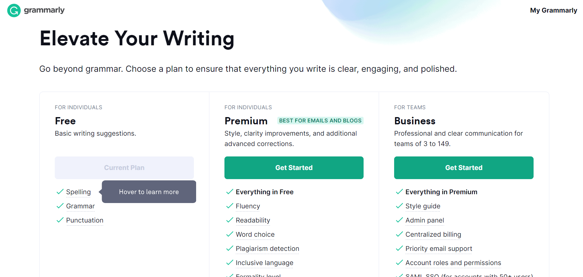 Grammarly-Browser Plugins