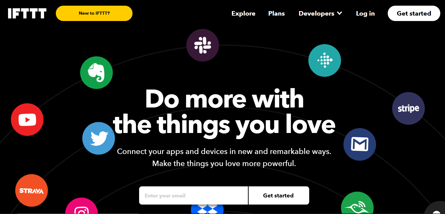 IFTTT-overview-Best Blogging Apps