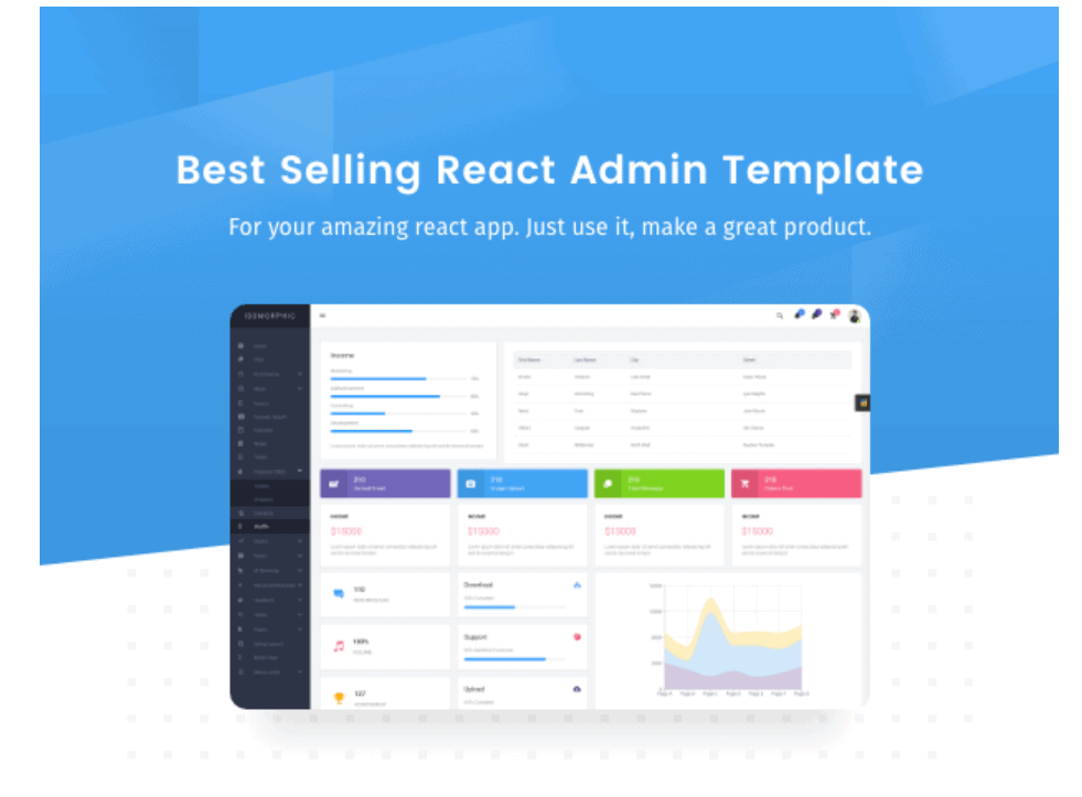 Isomorphic Best React Admin Templates