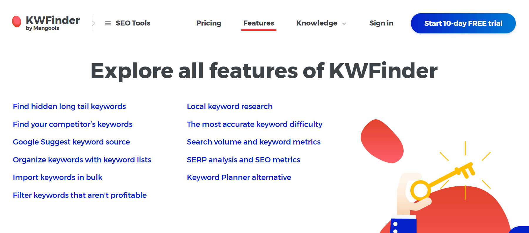 KWFinder by Mangools  features