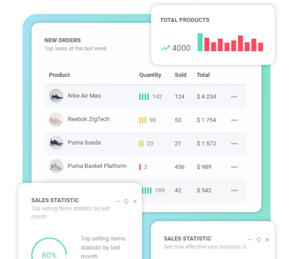 Best React Admin Templates revieweasy