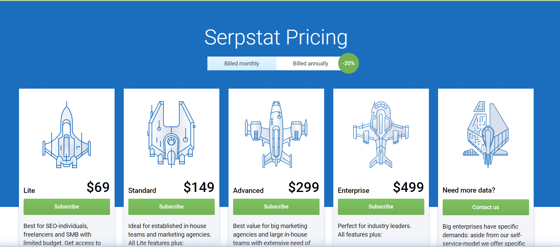 Serpstat Pricing