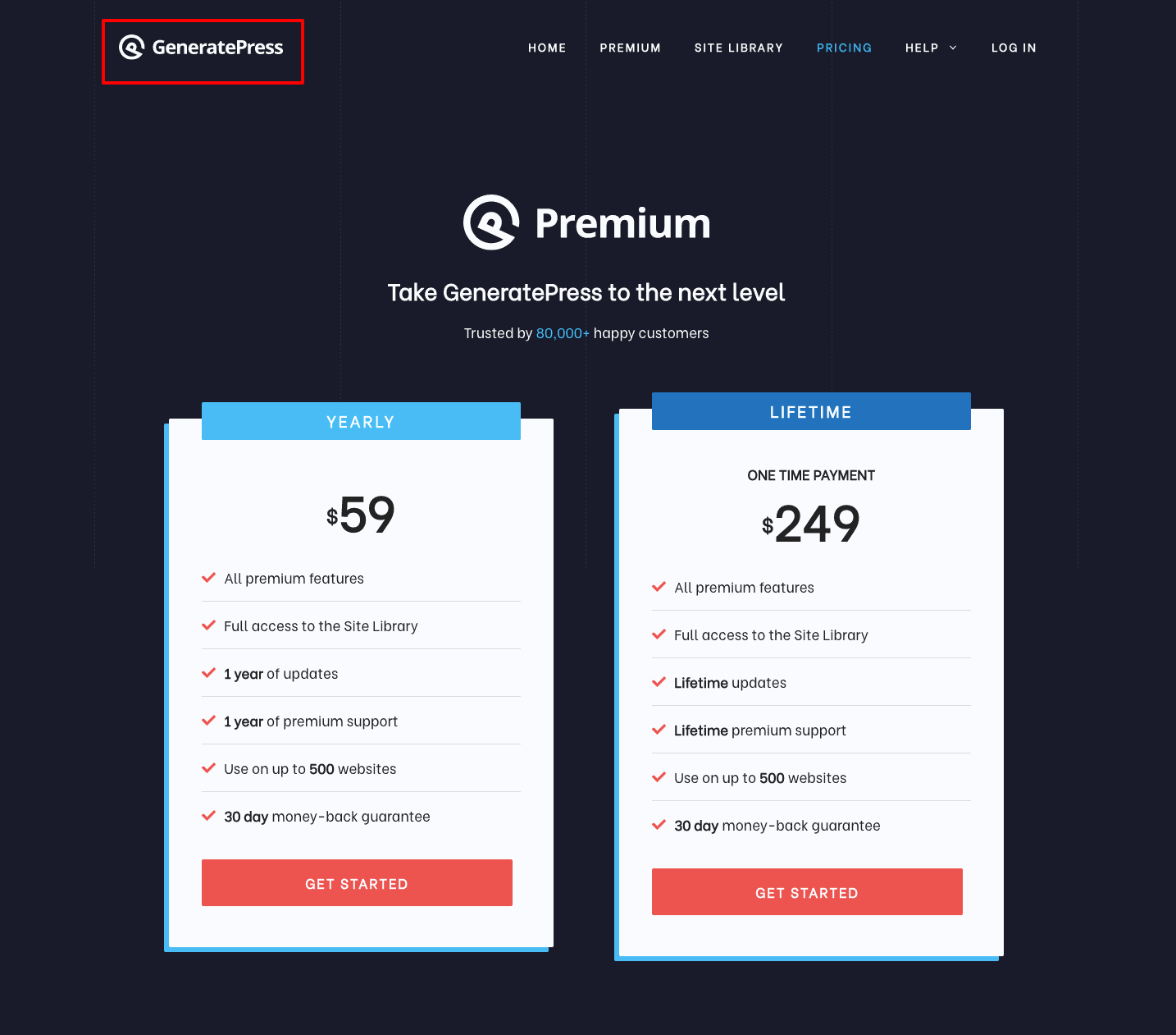 Generatepress pricing 