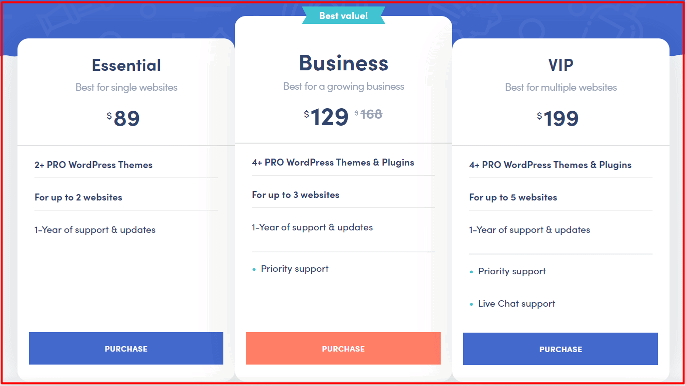 Themeisle Pricing