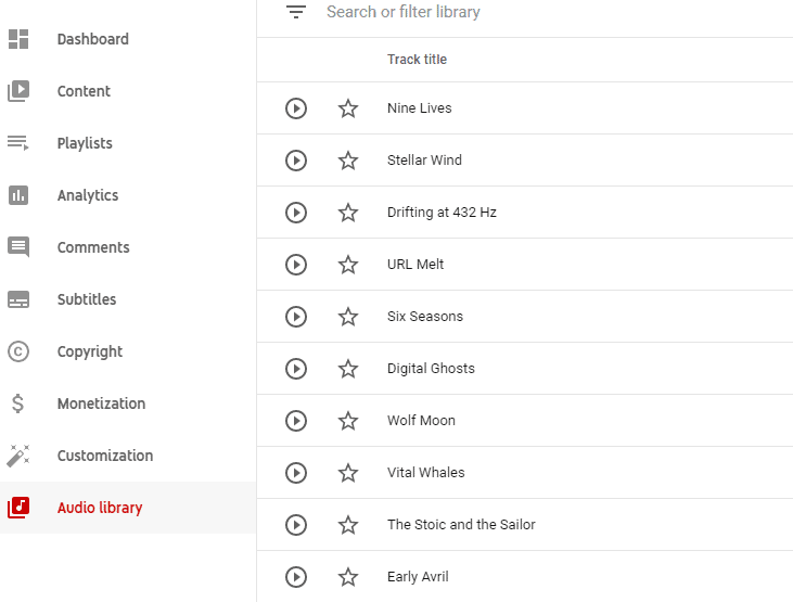 audio library - How To Find Out If Something Is Copyrighted