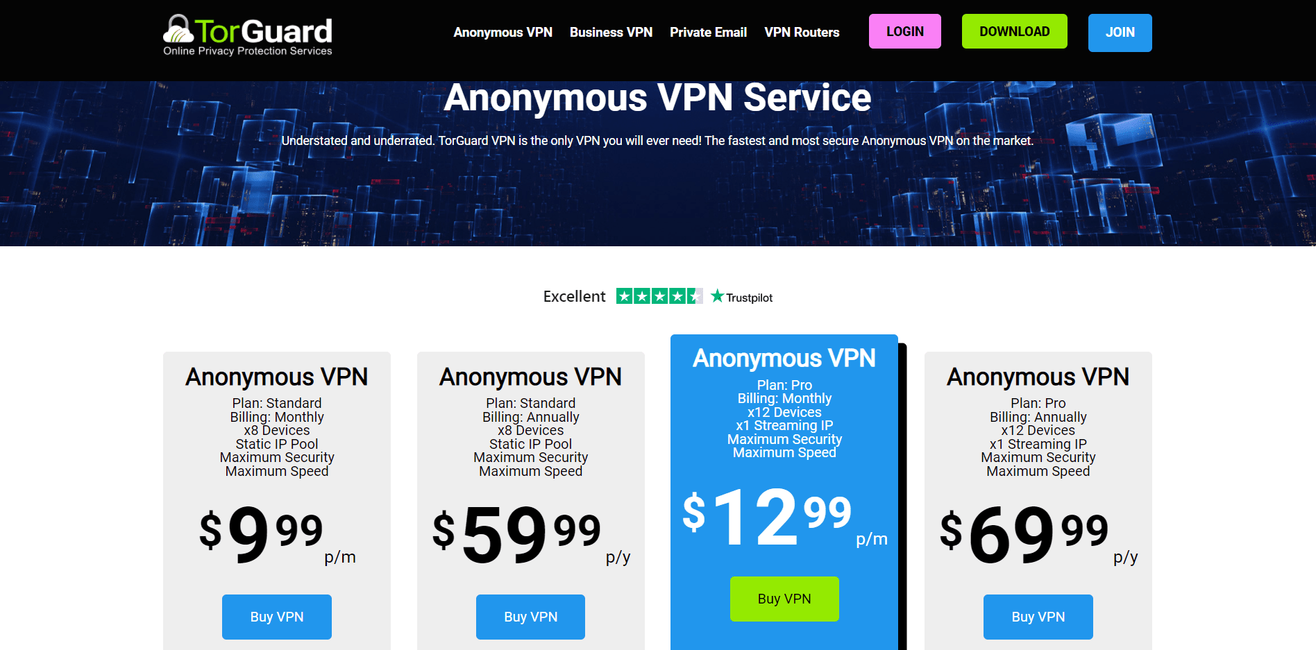 Anonymous VPN