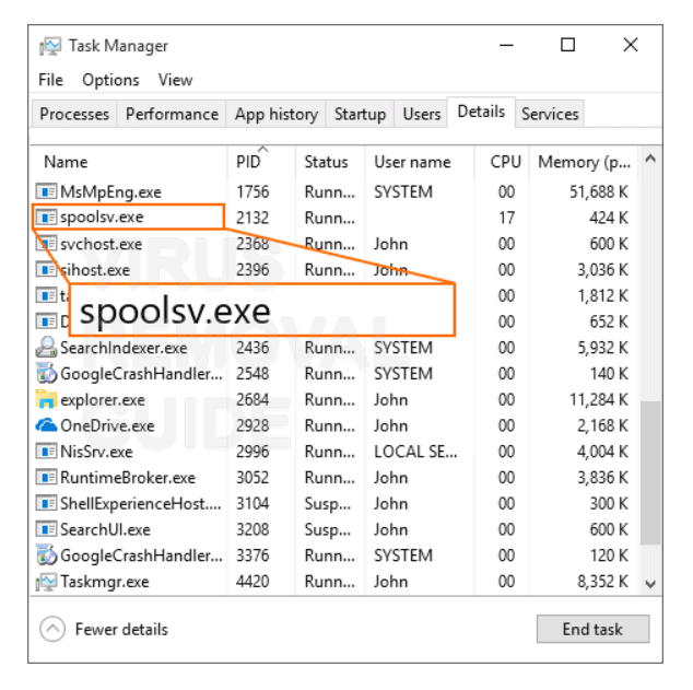 Identifying the Original Spoolsv