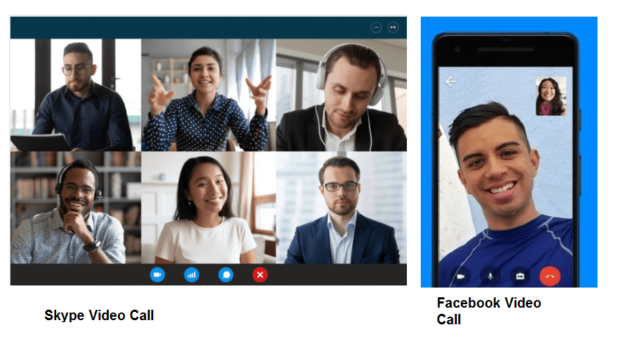 Skype Facebook 视频通话区别