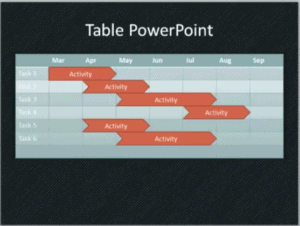 PowerPoint