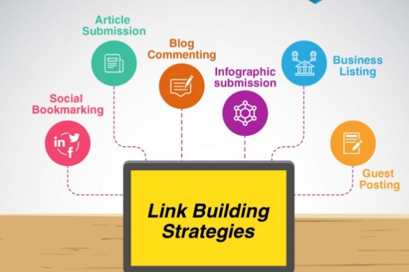  Link Building-