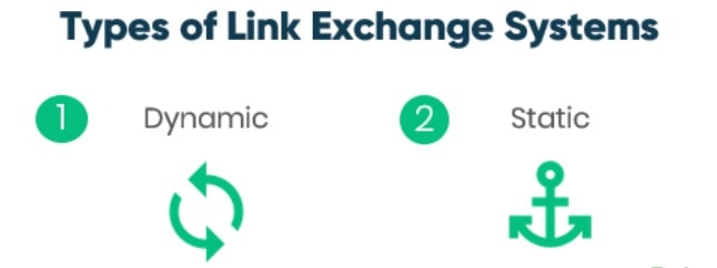 Types of Link Exchange 