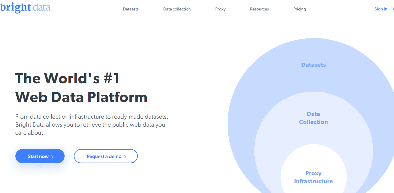 Bright data Homepage