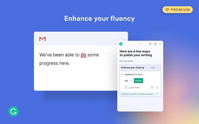 Grammarly extension – найкраще розширення WordPress для Chrome