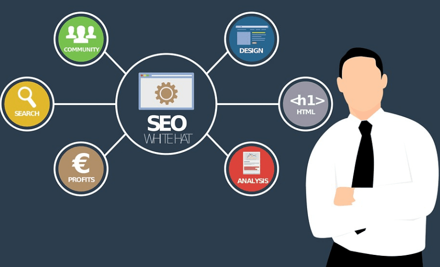 SEO Search Engine Optimization