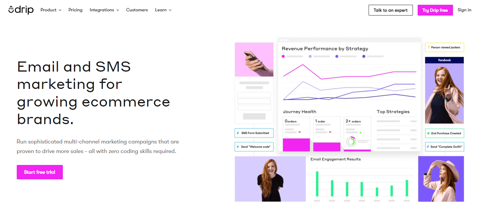 Drip Overview - Best GetResponse Alternatives