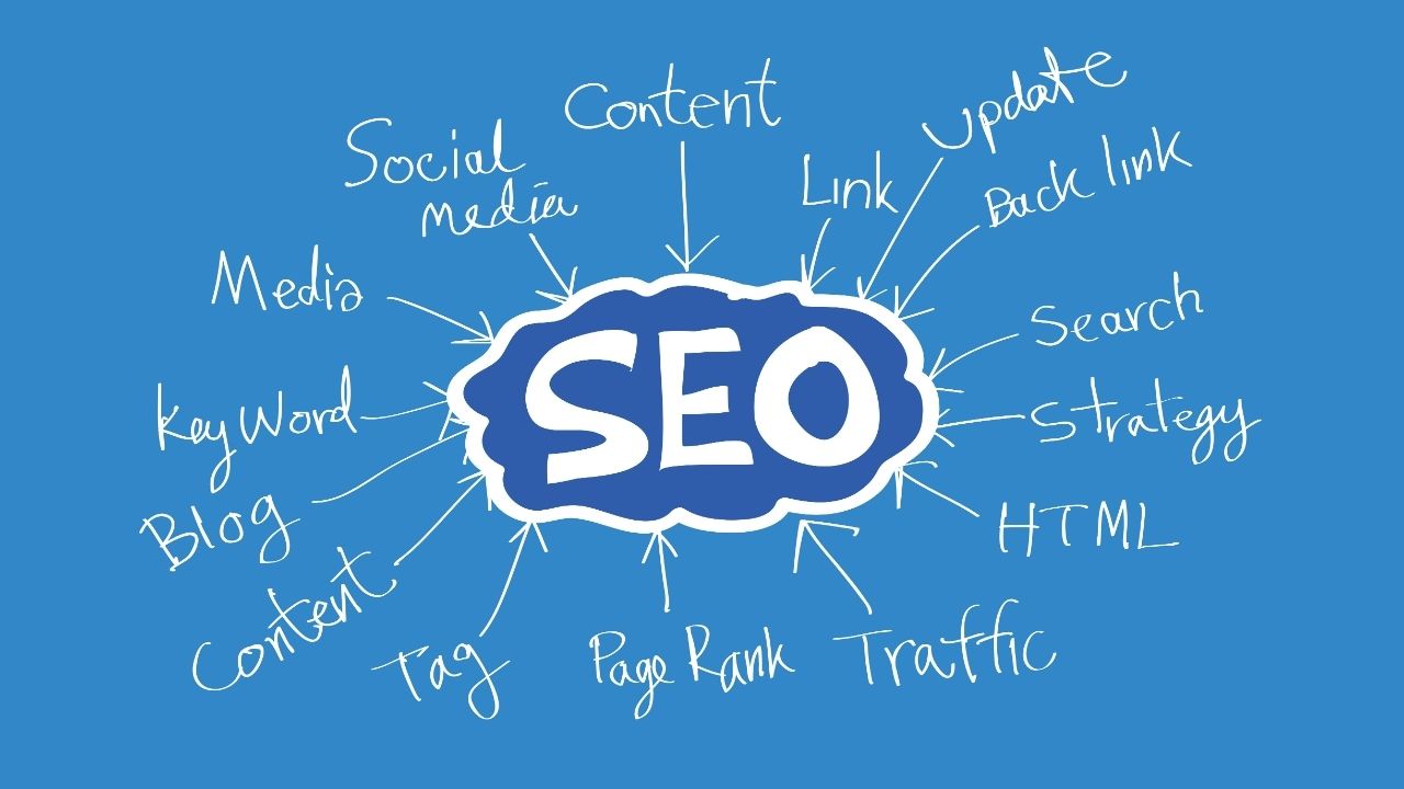 Definition of SEO in 100 Words