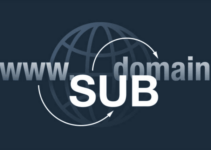 What Is A Subdomain 2024? Definition, Uses, Examples & Setup