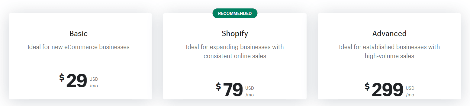 Shopify Pricing Plans