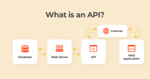 what is an api