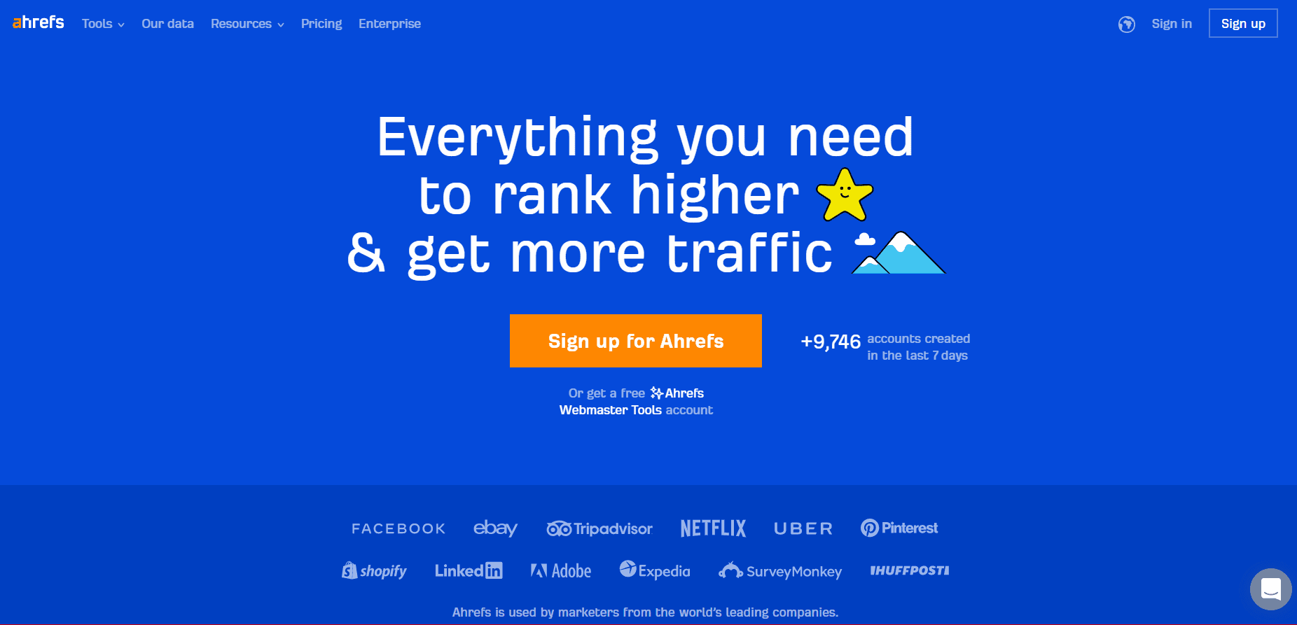 Ahrefs Overview