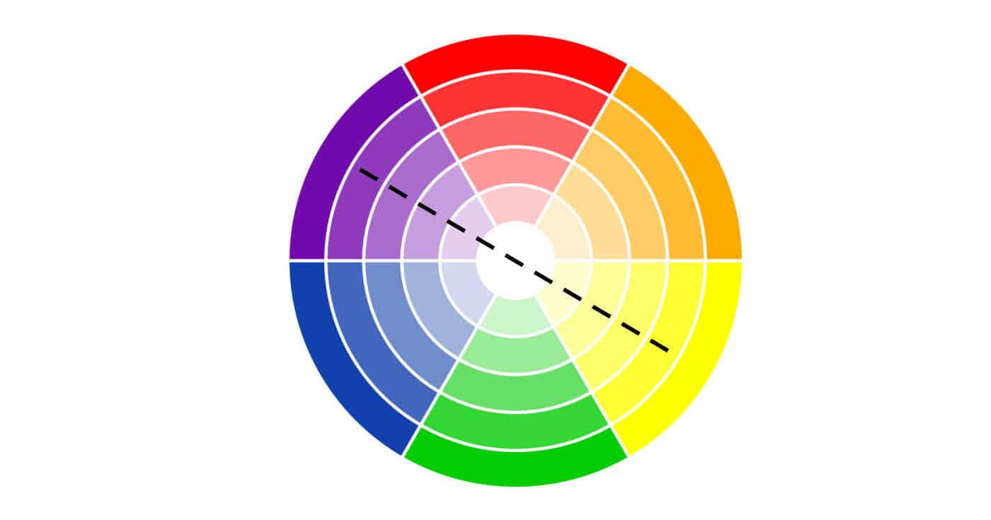 Cara Membuat Warna Ungu