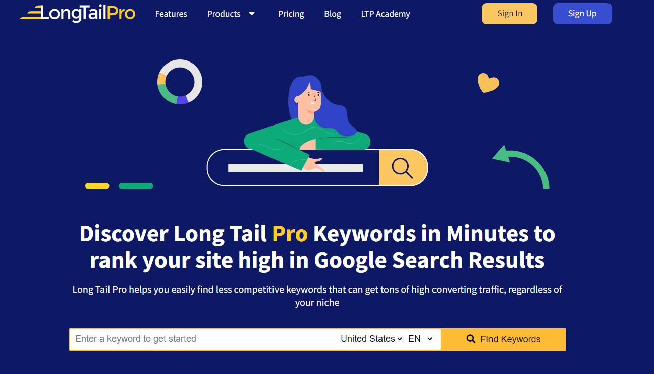 LongTailPro - KWFinder Alternatives For Keyword Research