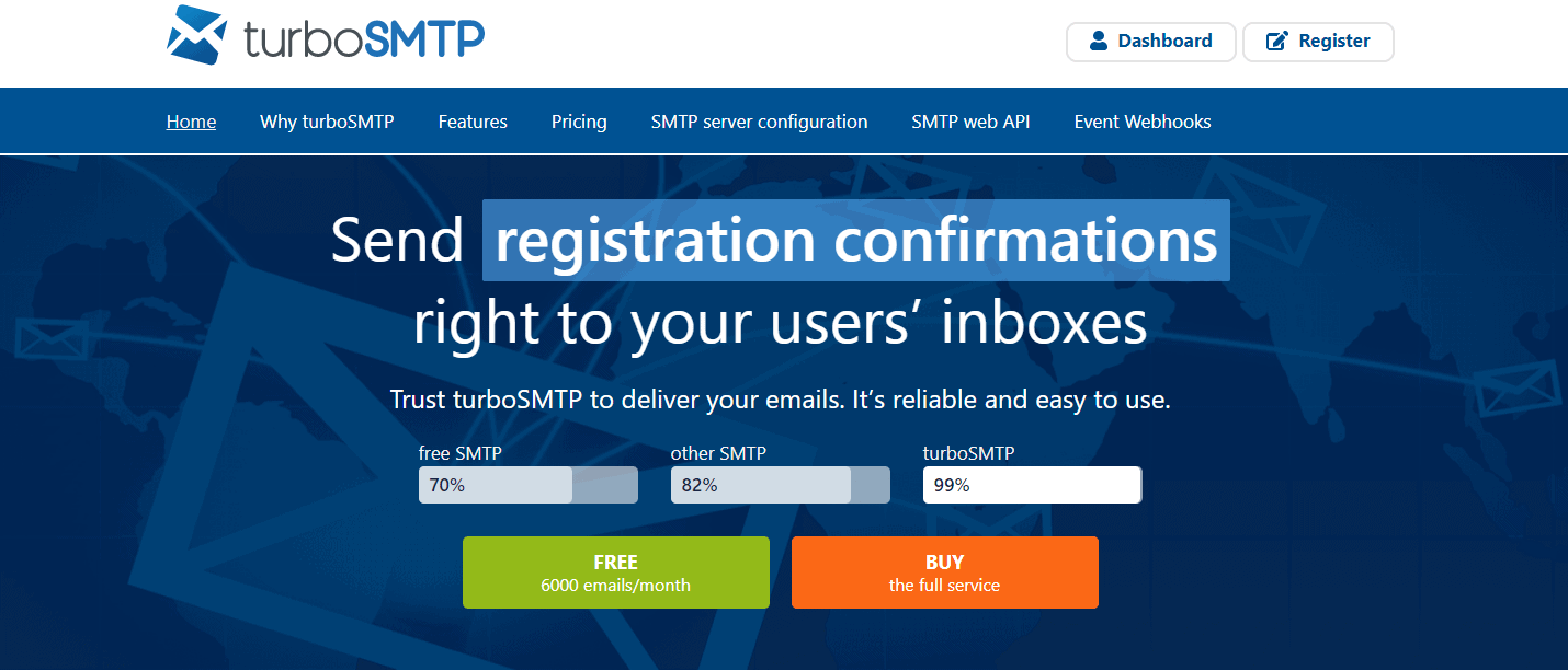 Turbo SMTP Overview