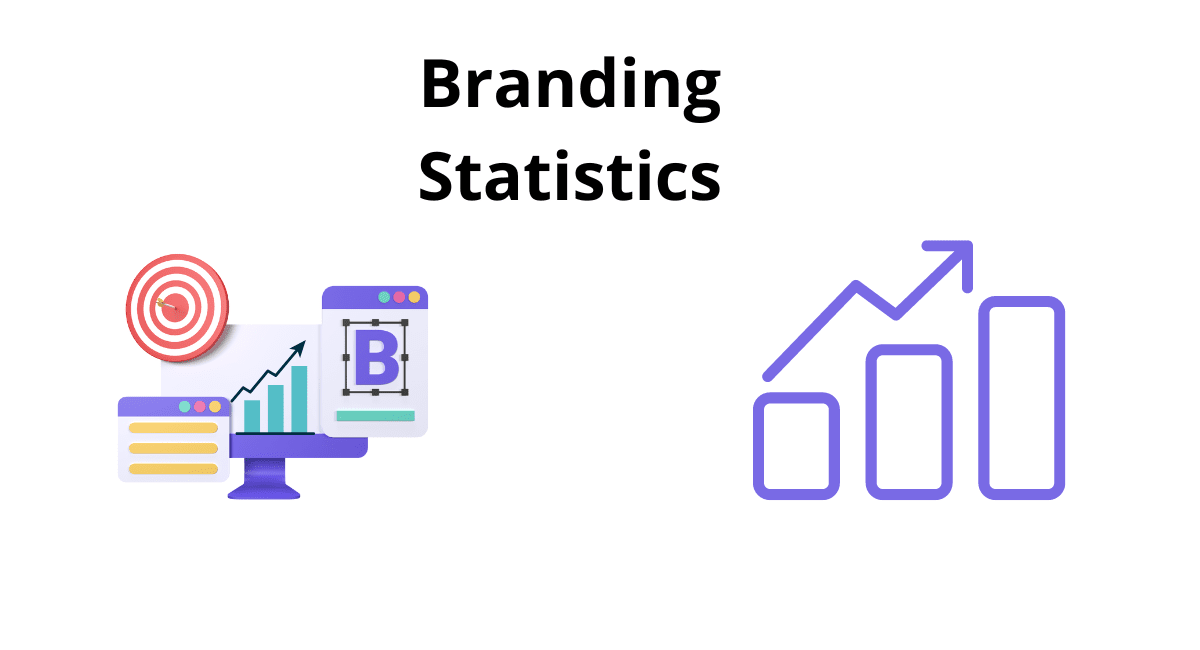 Brand Power Unleashed Latest Branding Statistics 2024