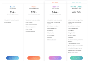 Duda Latest Pricing Plans