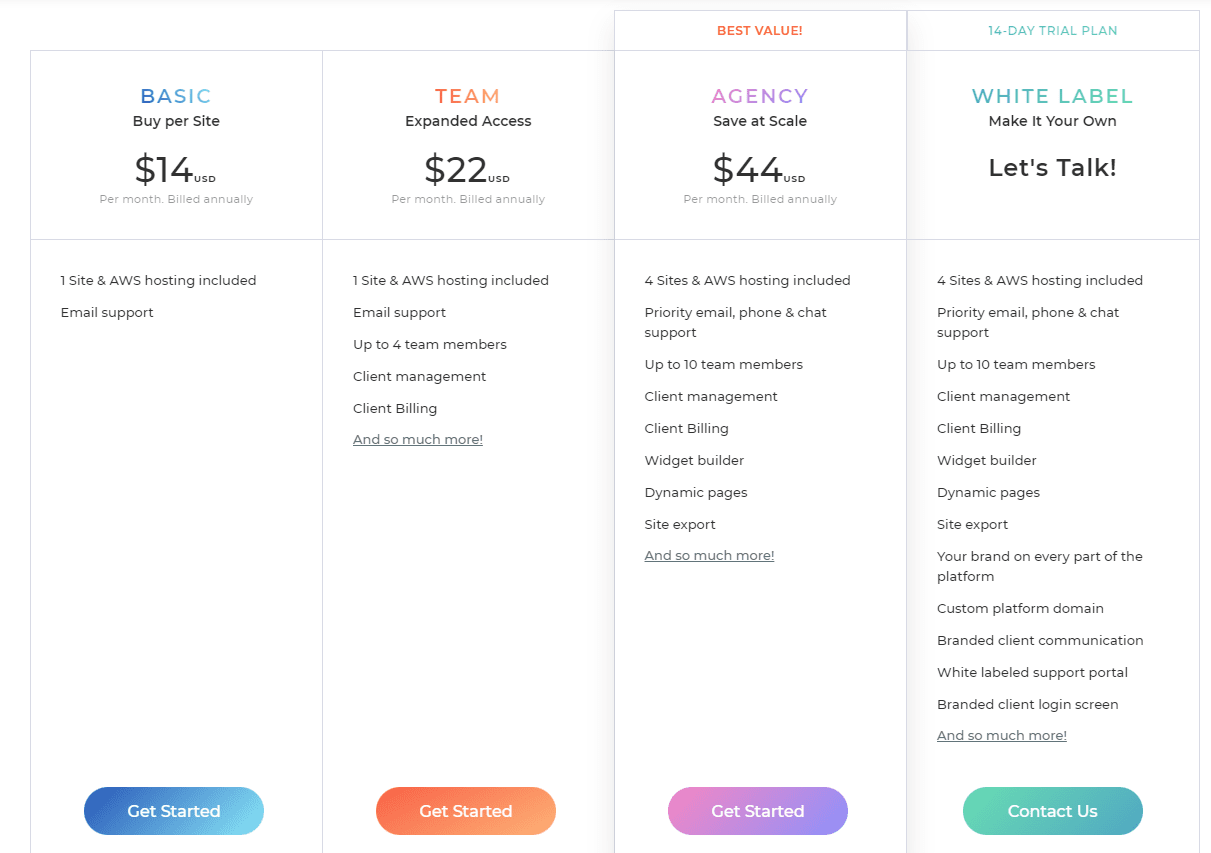 Duda Latest Pricing Plans