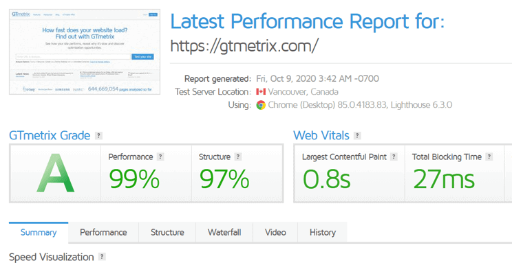 GTmetrix to improve user experience