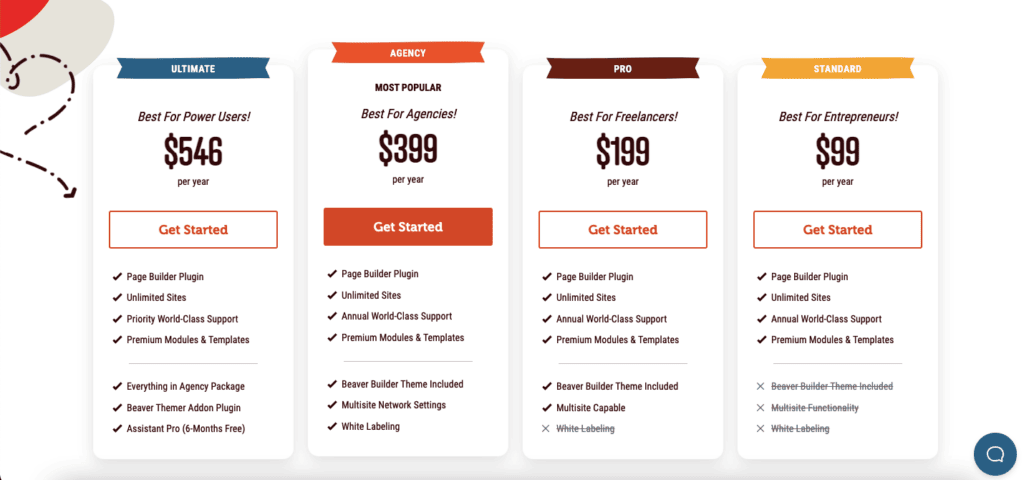 Beaver Builder Pricing Plans