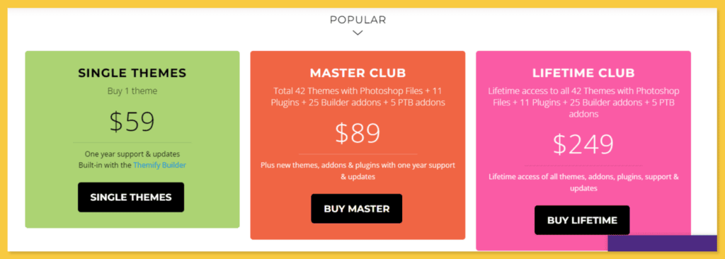 Themify themes pricing